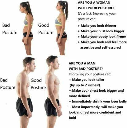 Posture Corrector Belt - Neck & Shoulder Support Brace